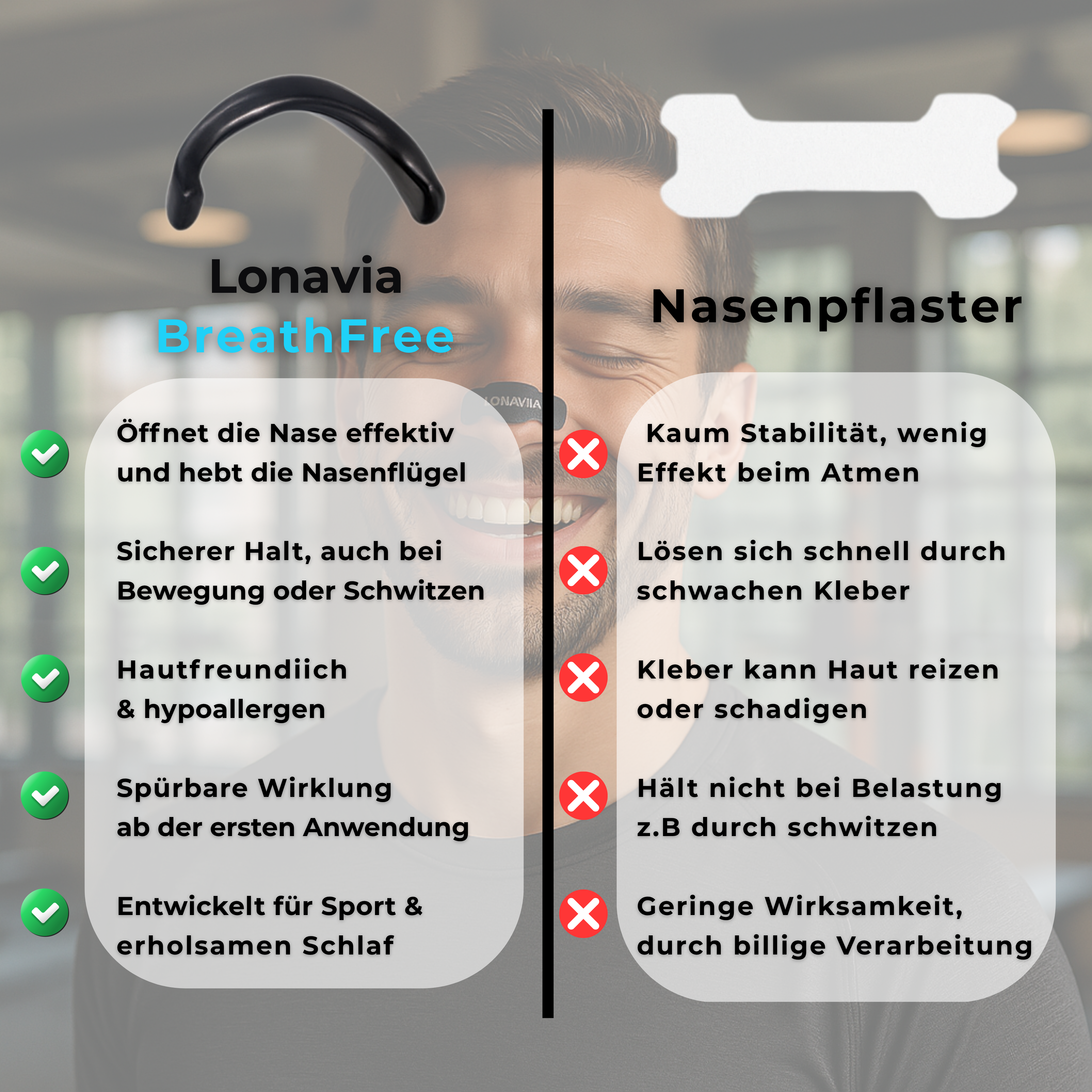 Lonavia - BreathFree Nasenstrips